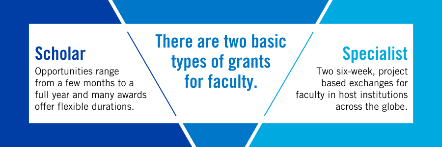 There are two basic types of grants for faculty. Scholar: Opportunities range from a few months to a full year and many awards offer flexible durations. Specialist: Two six-week, project based exchanges for faculty in host institutions across the globe.